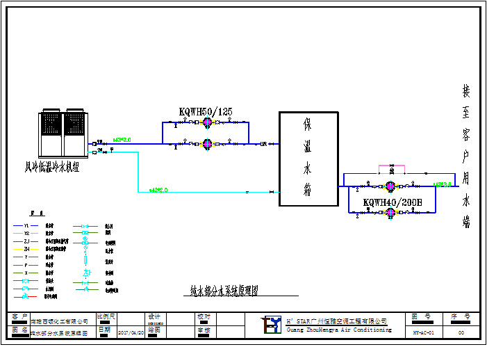 Pure water system diagram