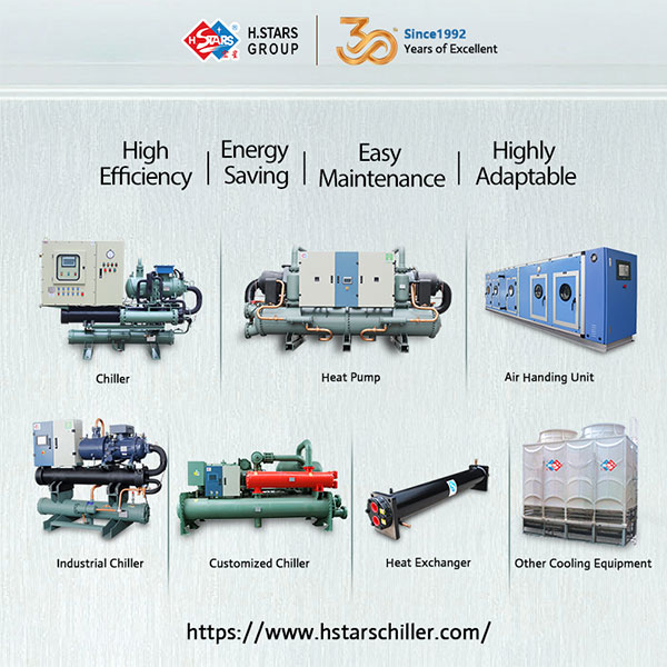 thiết bị HVAC